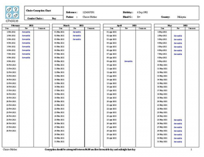 Baby-Boy-Sample-Chart-2