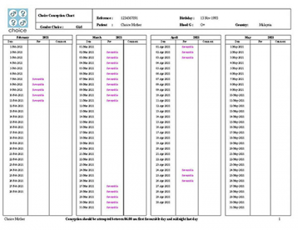 Baby-Girl-Sample-Chart-2